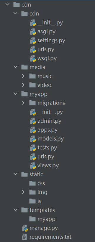 post_img